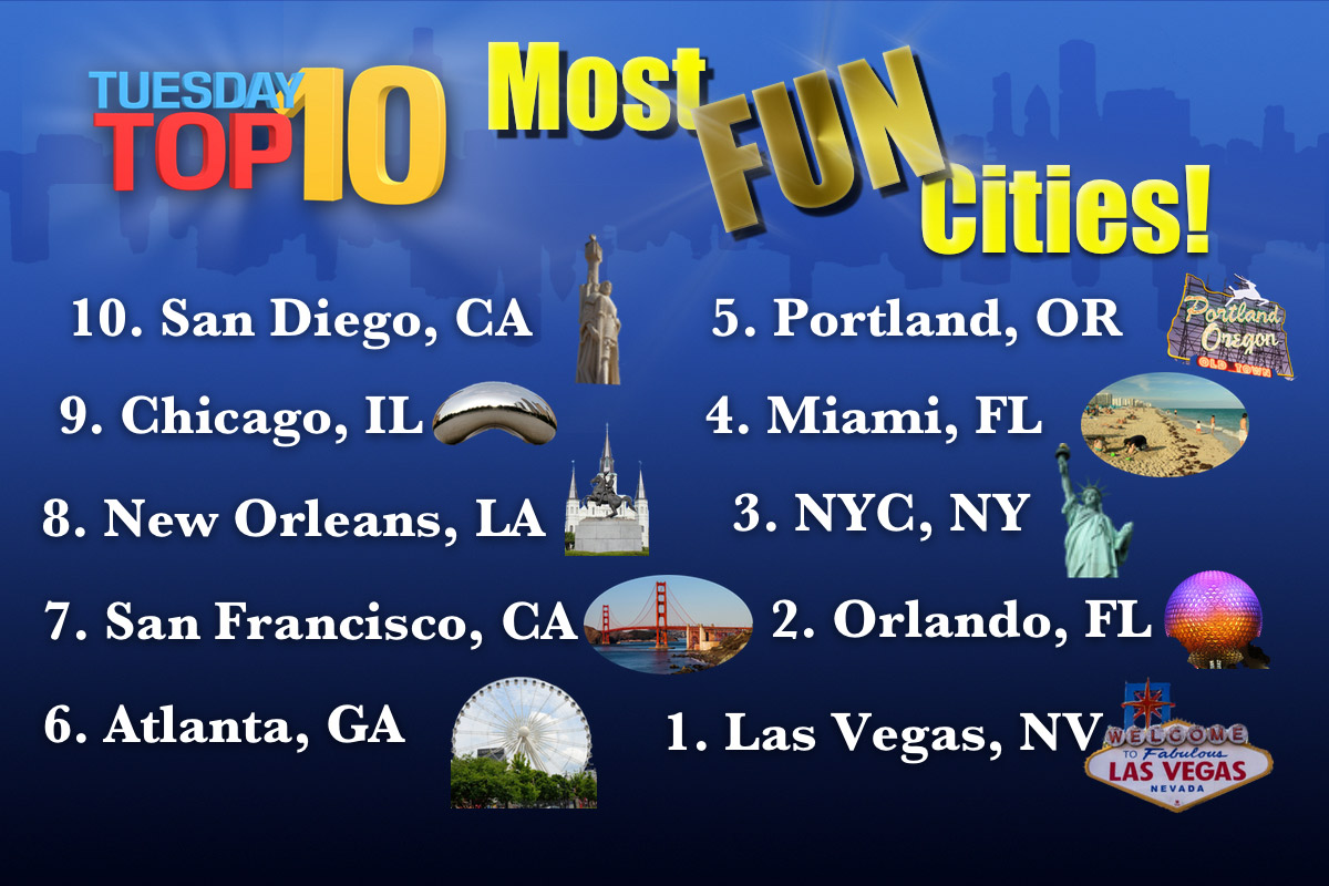 Top Ten Most Fun Cities